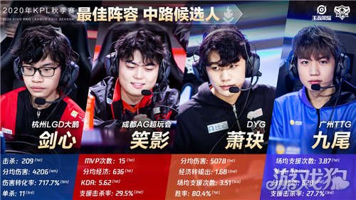 勇向前的重 勇向前的重